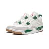 Nike SB x Air Jordan 4 Retro "Pine Green" DR5415-103